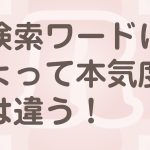 検索ワードによってユーザーの本気度は違う